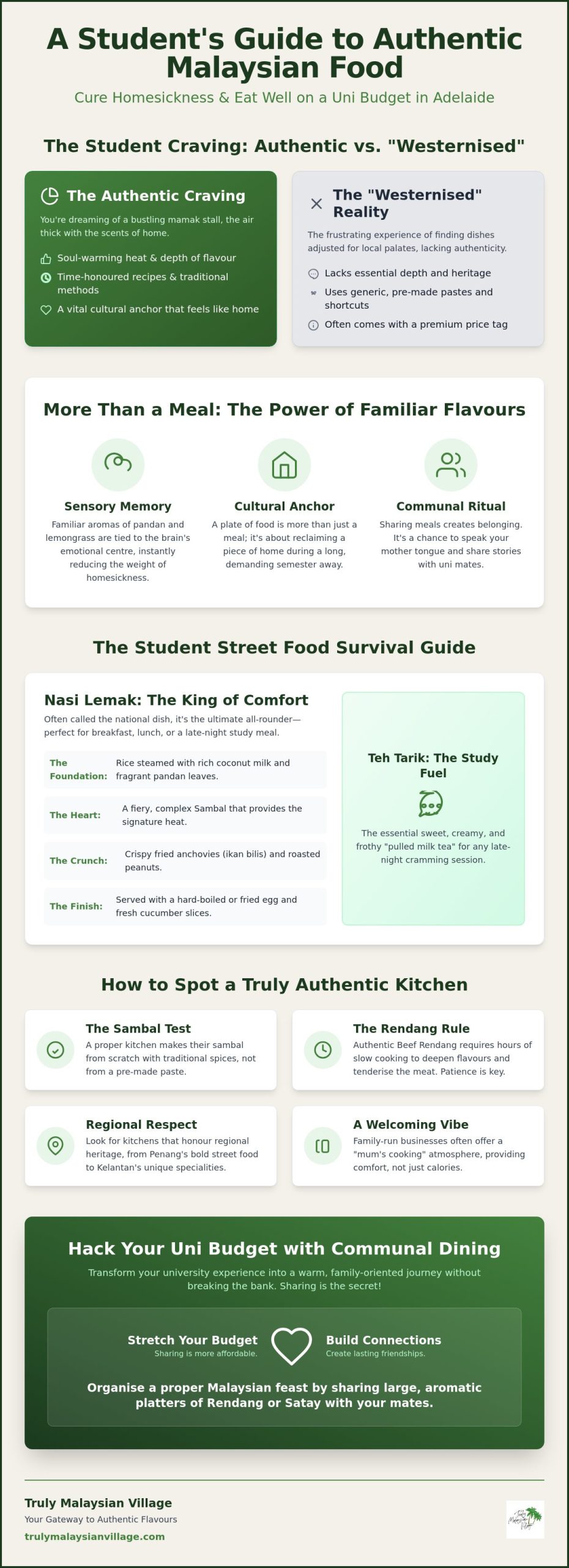 Malaysian Food for Students in Adelaide: A 2026 Guide to Authentic Flavours