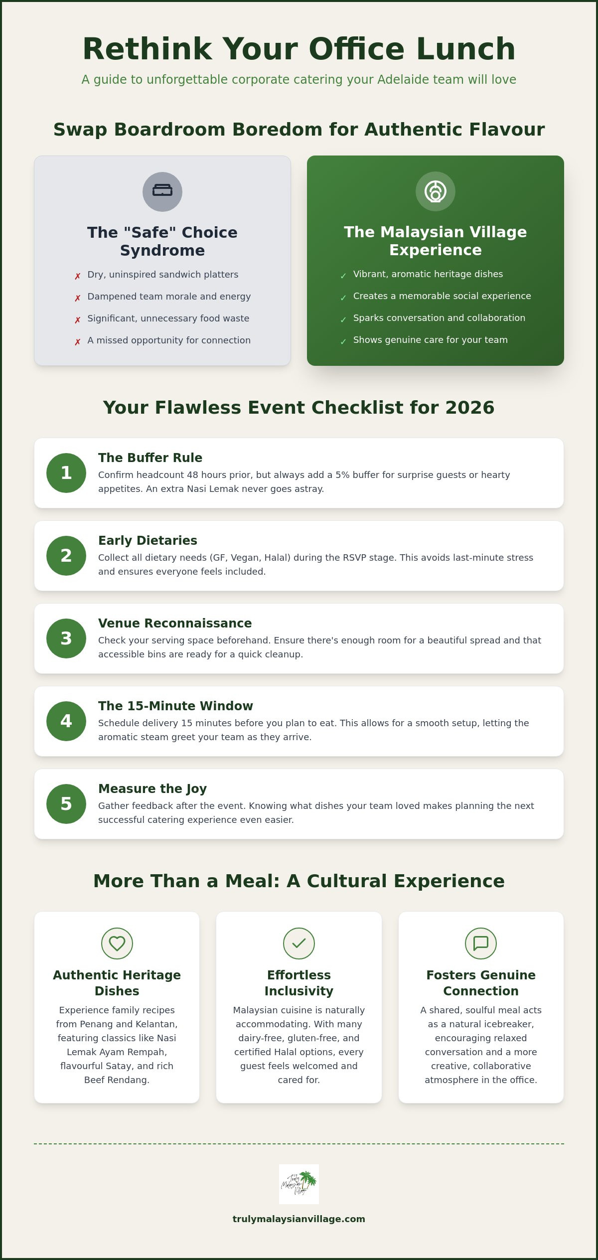 Unique Corporate Catering Ideas: The Adelaide Professional's Checklist for 2026