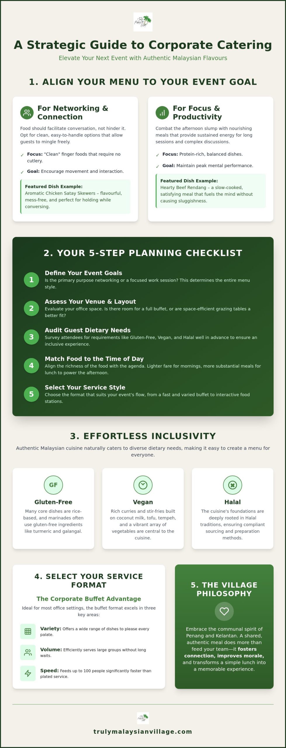 How to Choose a Menu for a Corporate Event: The Ultimate 2026 Planning Guide