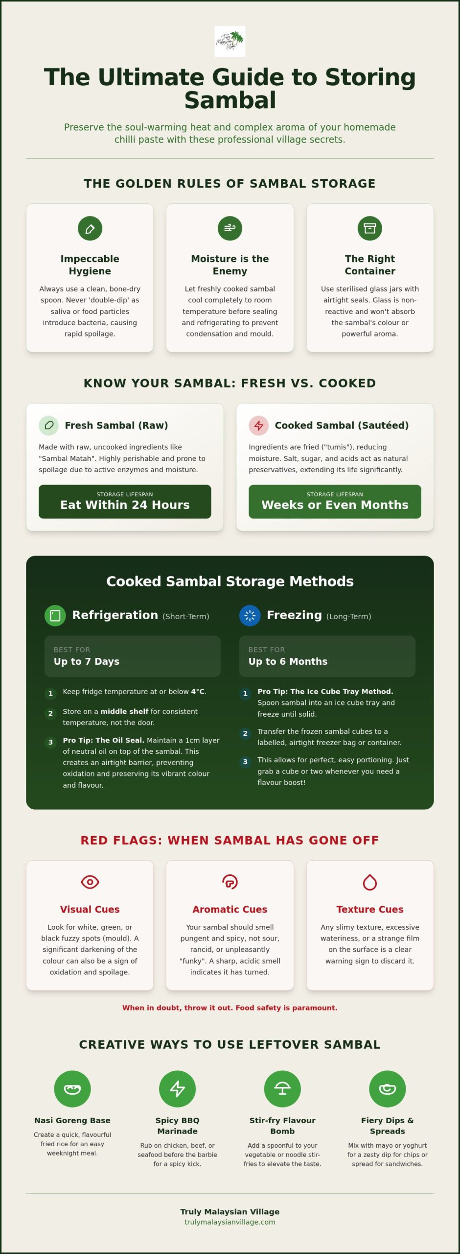 How to Store Leftover Sambal: Preserving Authentic Flavour