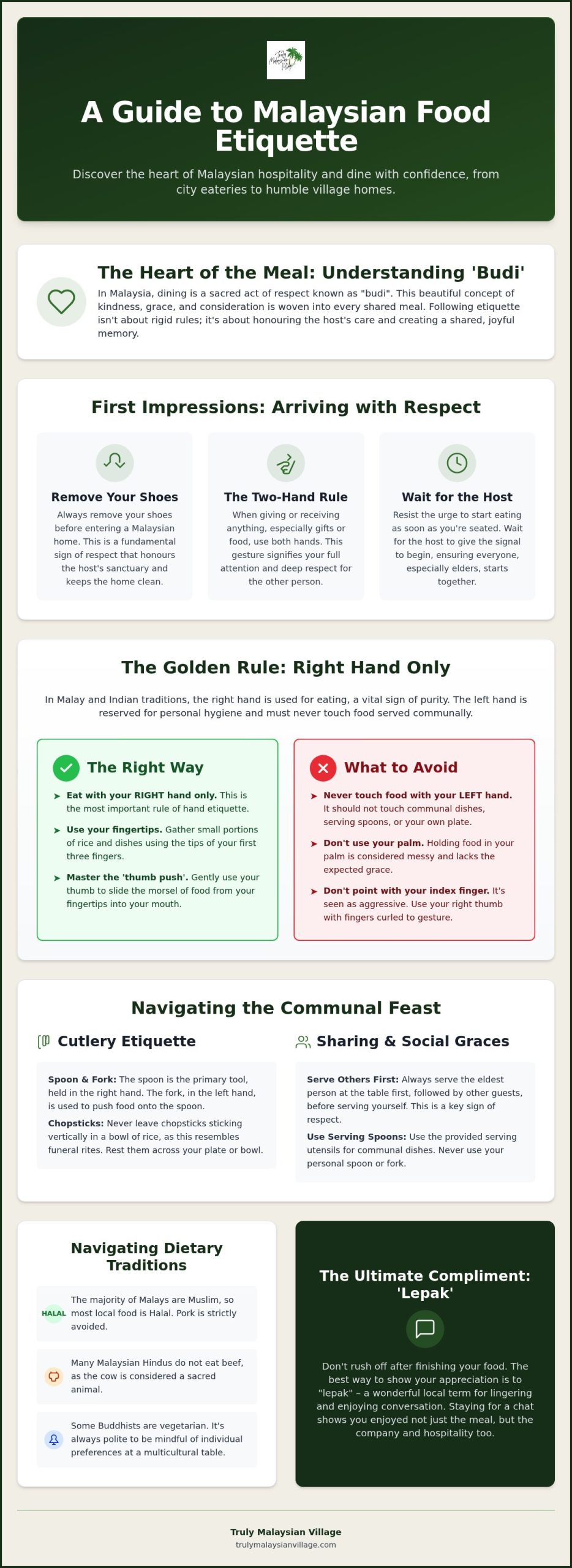 Mastering Malaysian Food Etiquette: A Guide to Authentic Dining in 2026