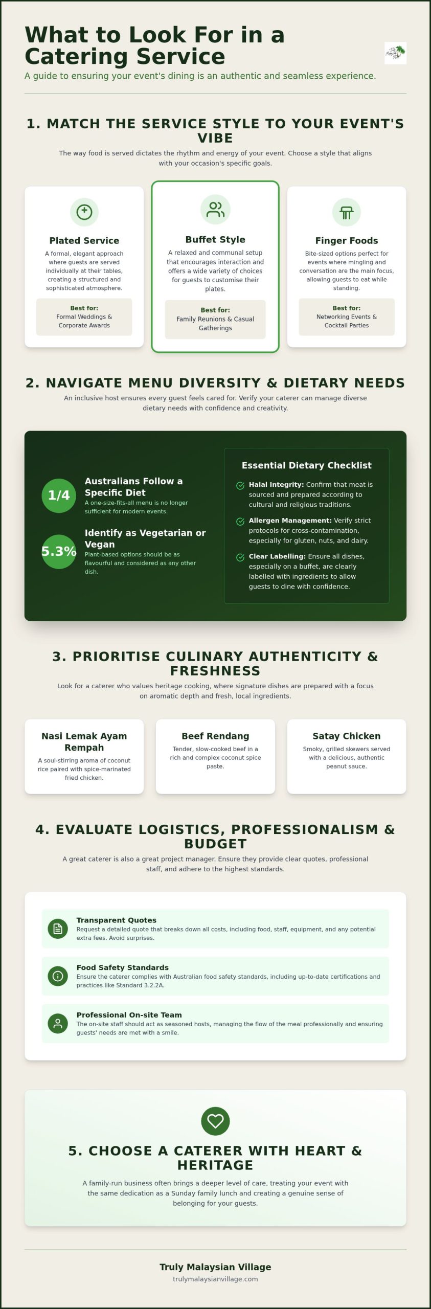 Choosing a Caterer: The Ultimate 2026 Buying Guide