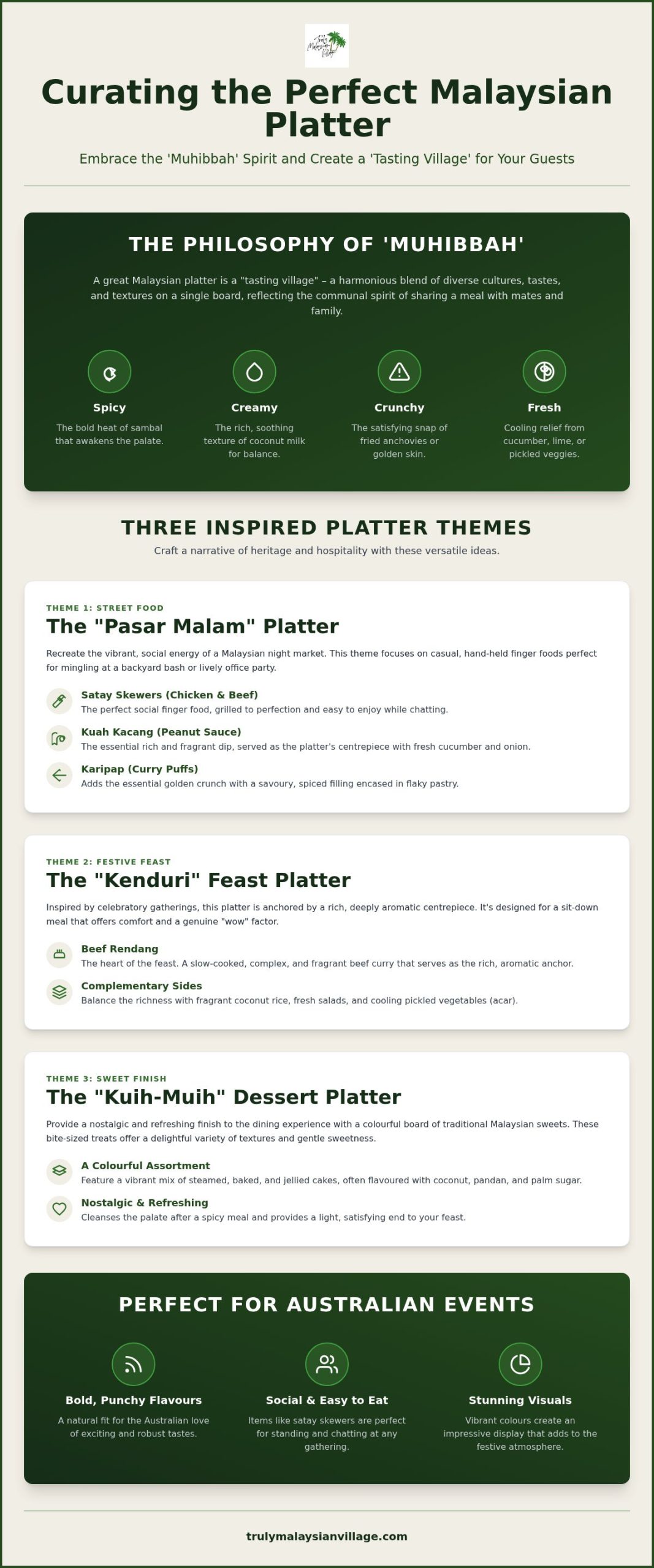 Authentic Malaysian Food Platter Ideas for Your Next Australian Gathering