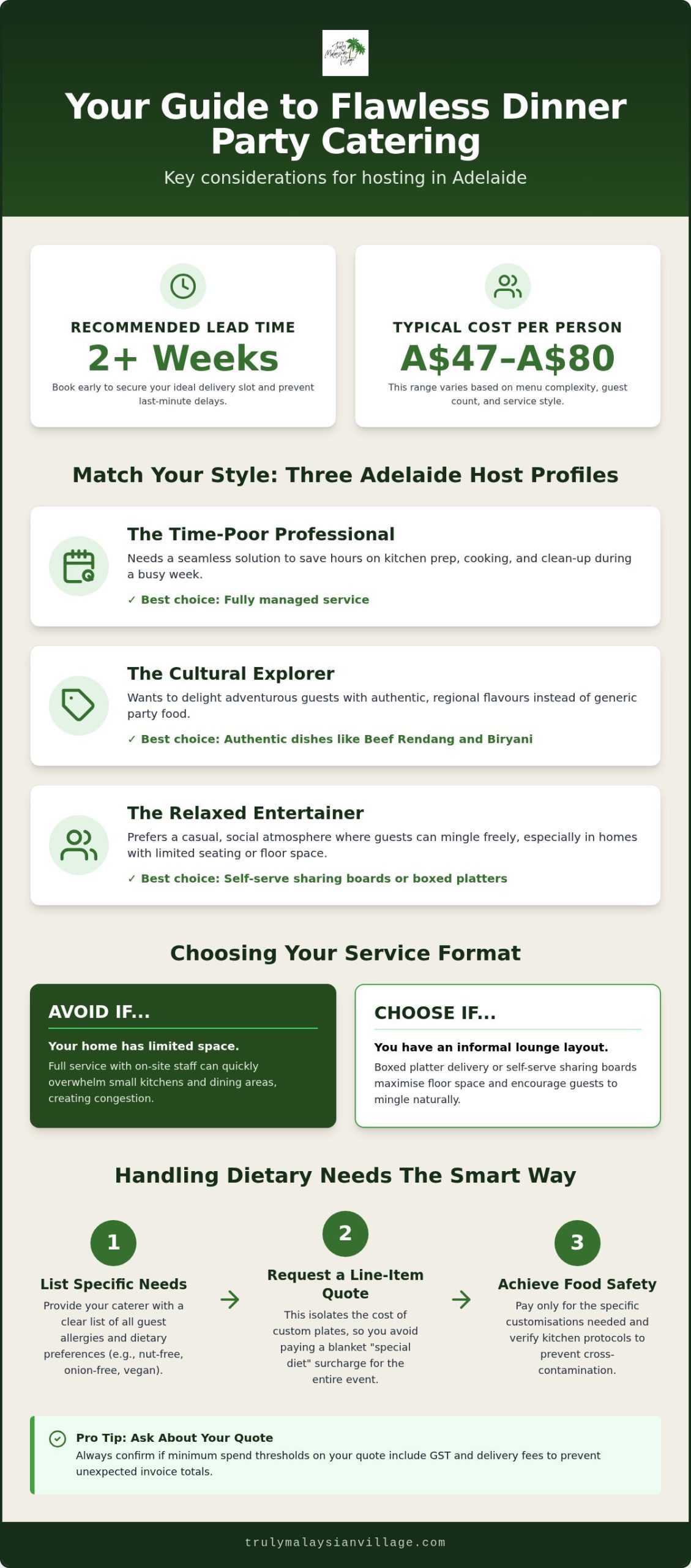Dinner party catering Adelaide: 2026 menu options and service costs